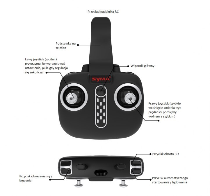Syma Z4W (kamera 480p, FPV, 2.4GHz, żyroskop, auto-start, zawis, zasięg do 30m)
